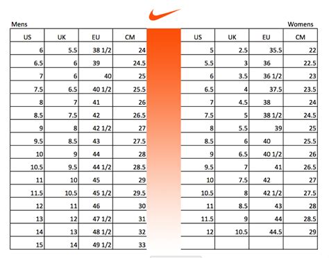 nike maat 30|Women's Footwear Size Chart. Nike NL.